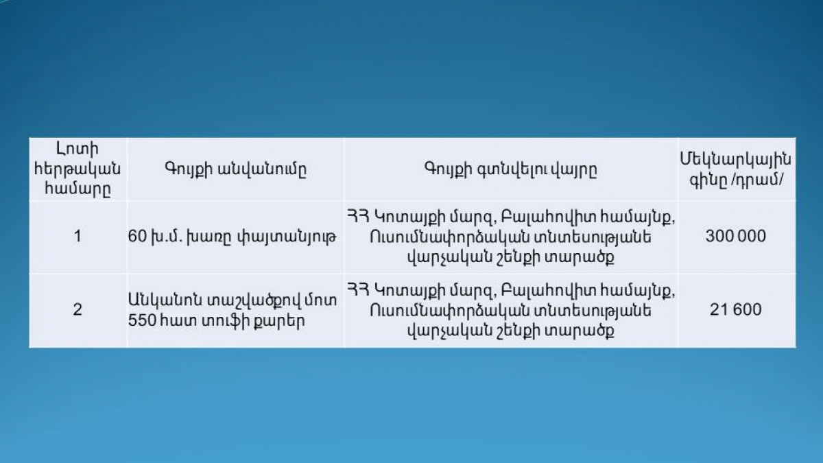 Վաճառվում են տուֆի քարեր և փայտանյութ