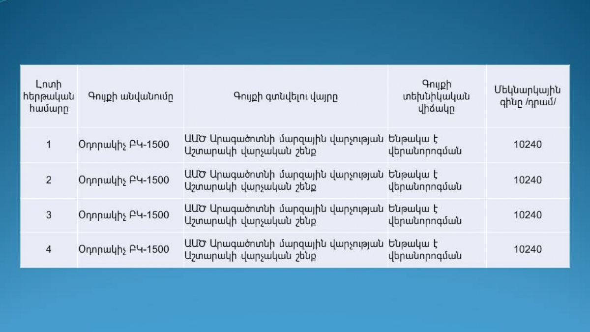 Վաճառվում են օդորակիչներ